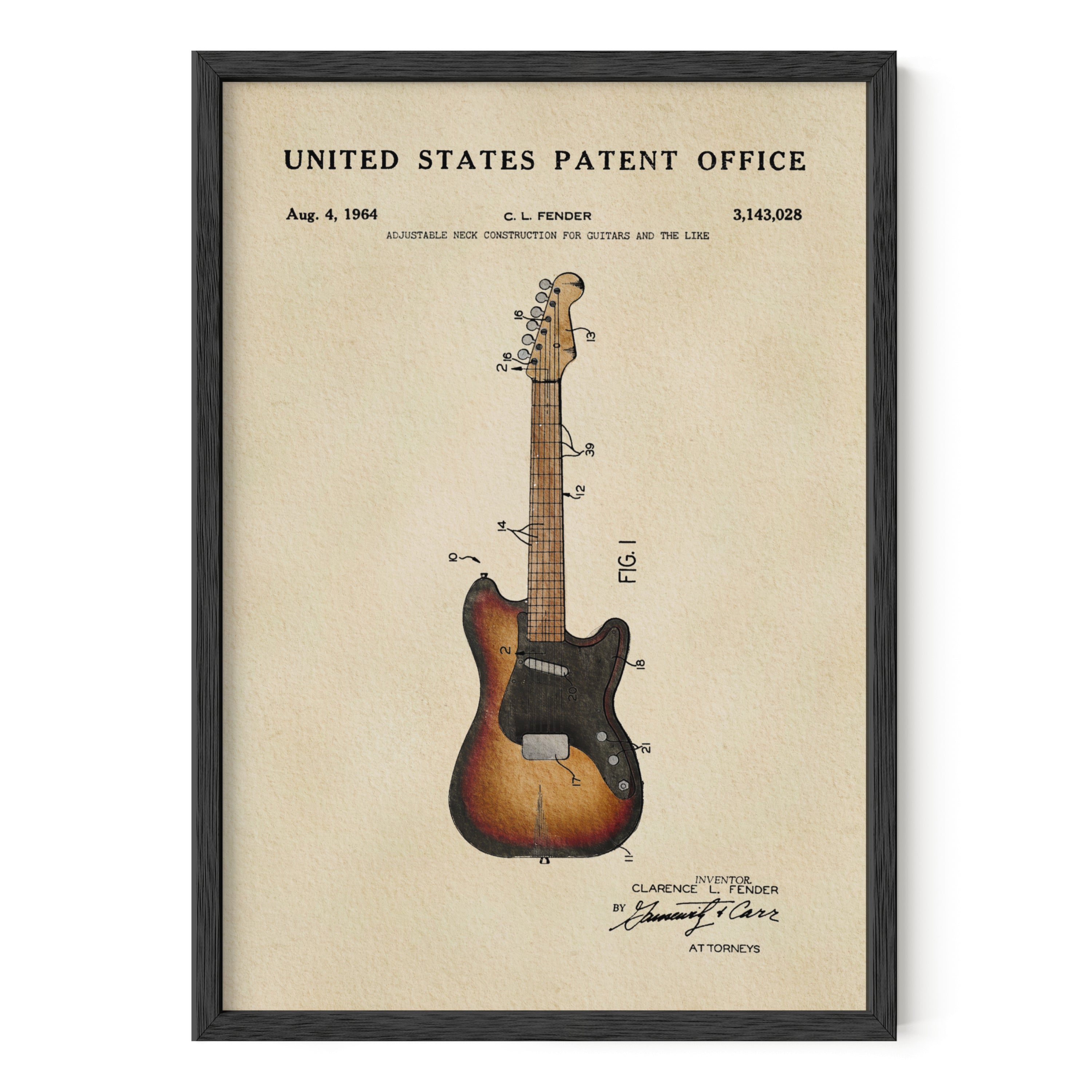 Fender Stratocaster