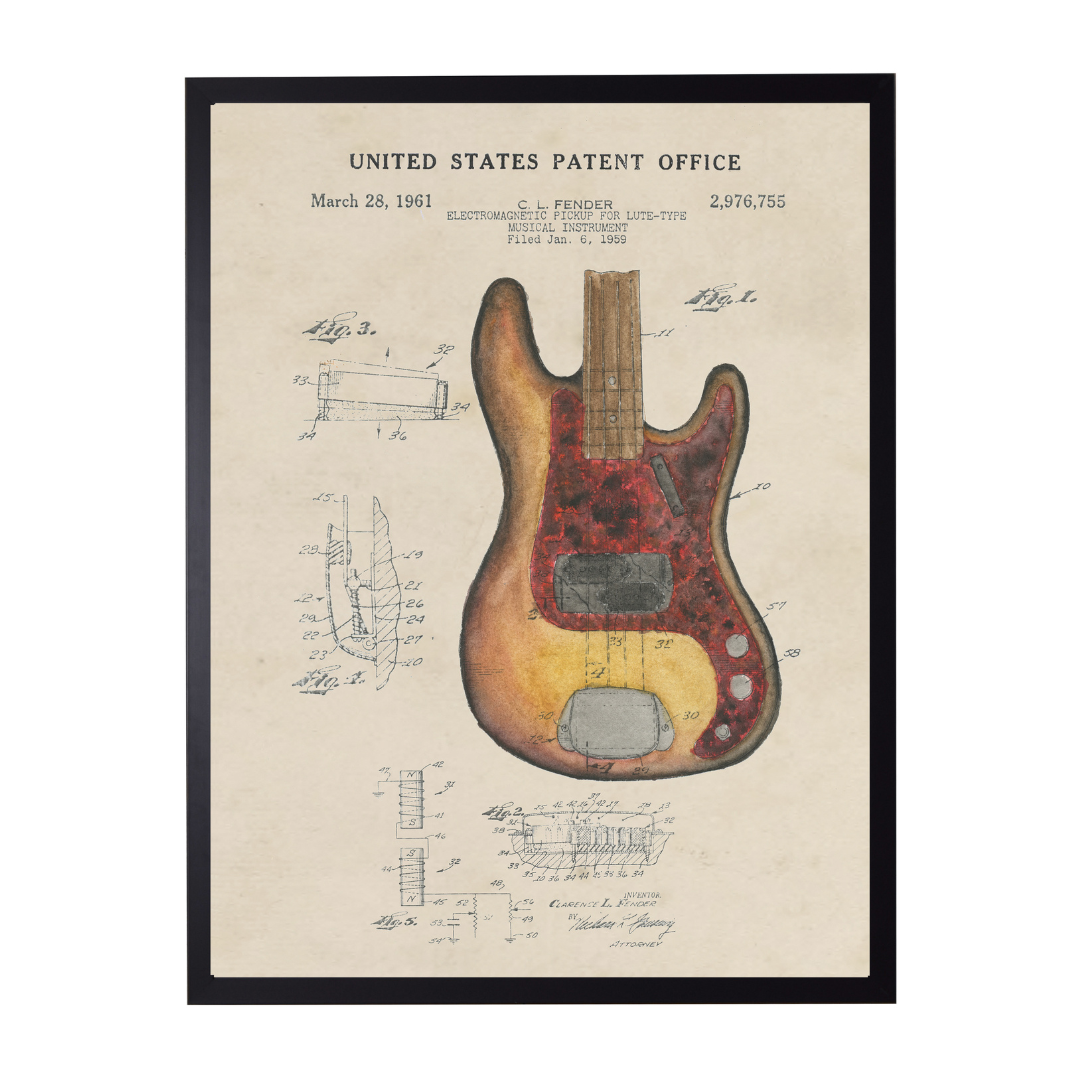 History of the Guitar Pickup