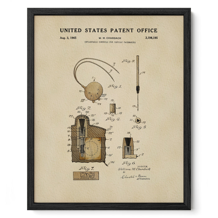 Cardiac Pacemaker Controls (1965)