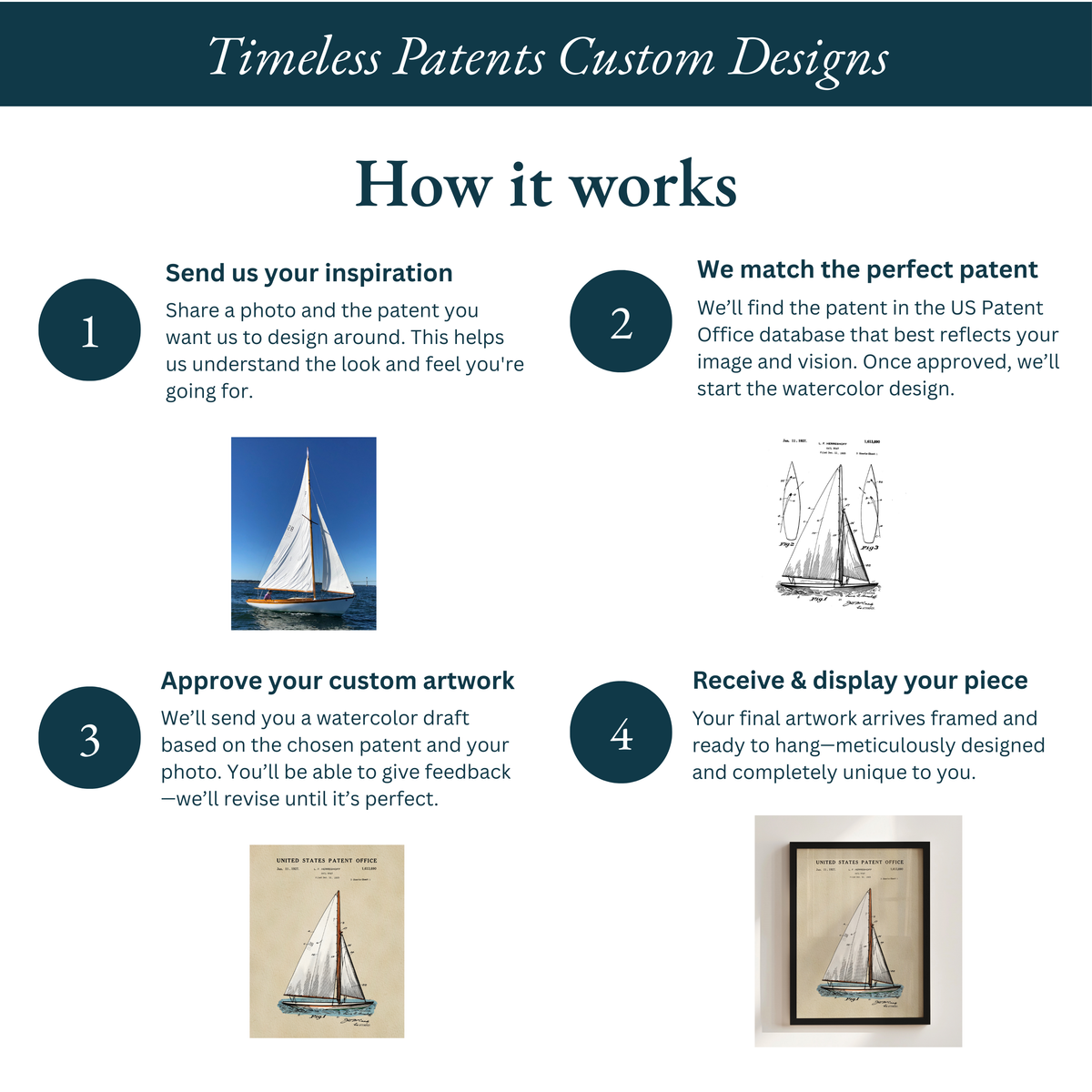Custom Patent patent art print