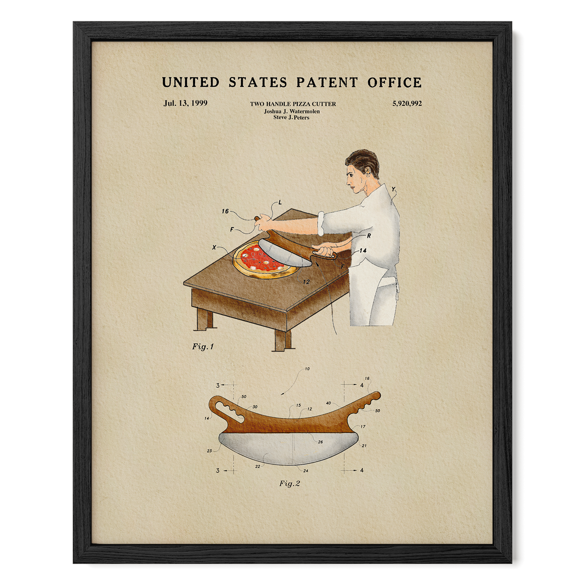 Two Handle Pizza Cutter (1999) patent art print