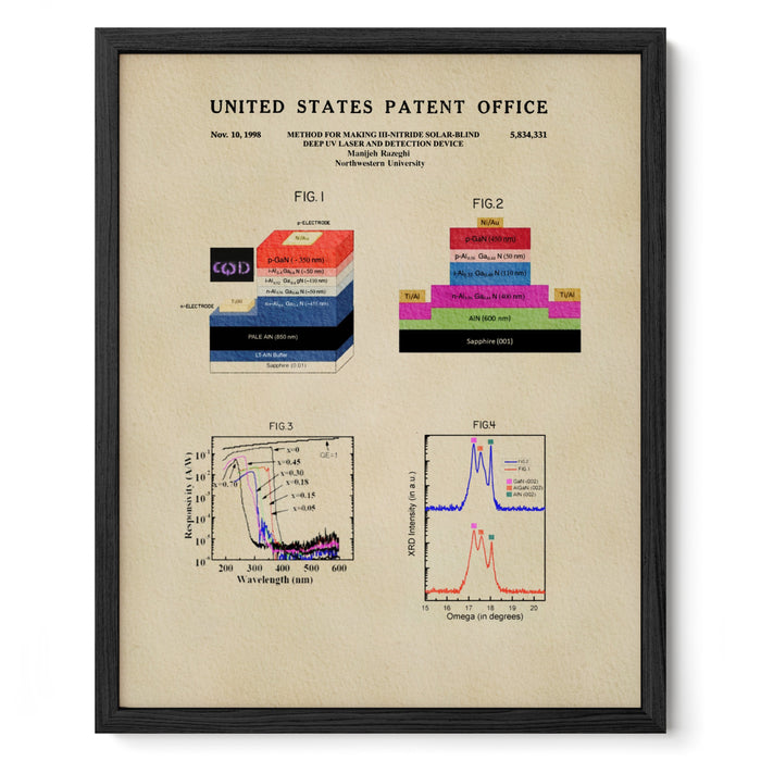 Method for Making III Mitride Laser and Detection Device (1998)